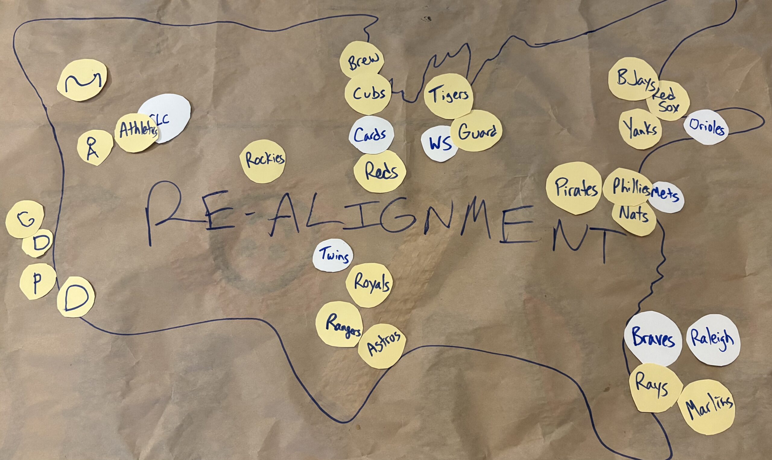 Realignment Theories